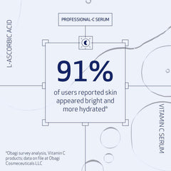 Obagi Medical Professional-C Vitamin C Serum
