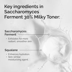 The Ordinary Saccharomyces Ferment 30% Milky Toner, Exfoliating and Hydrating Toner for Smoother