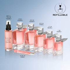Life is Beautiful Eau de Parfum