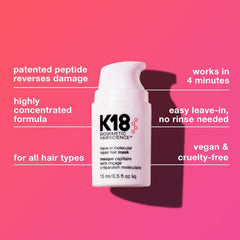 K18 Repair Bundle - Leave-In Repair Hair Mask