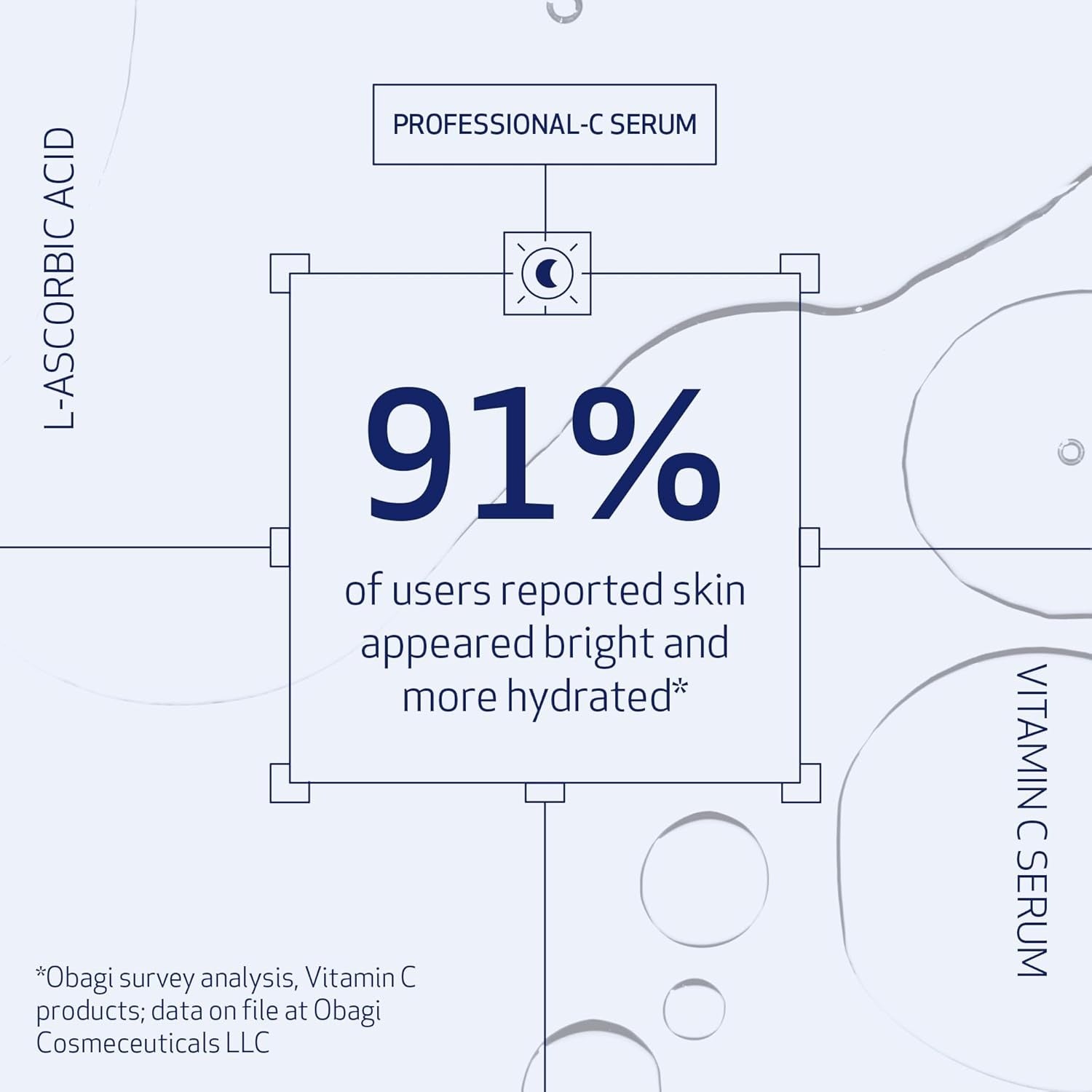 Obagi Medical Professional-C Vitamin C Serum