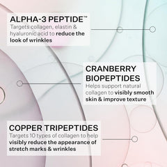 StriVectin SD Advanced Plus Intensive Moisturizer for Wrinkles and Stretchmarks, For Face and Body