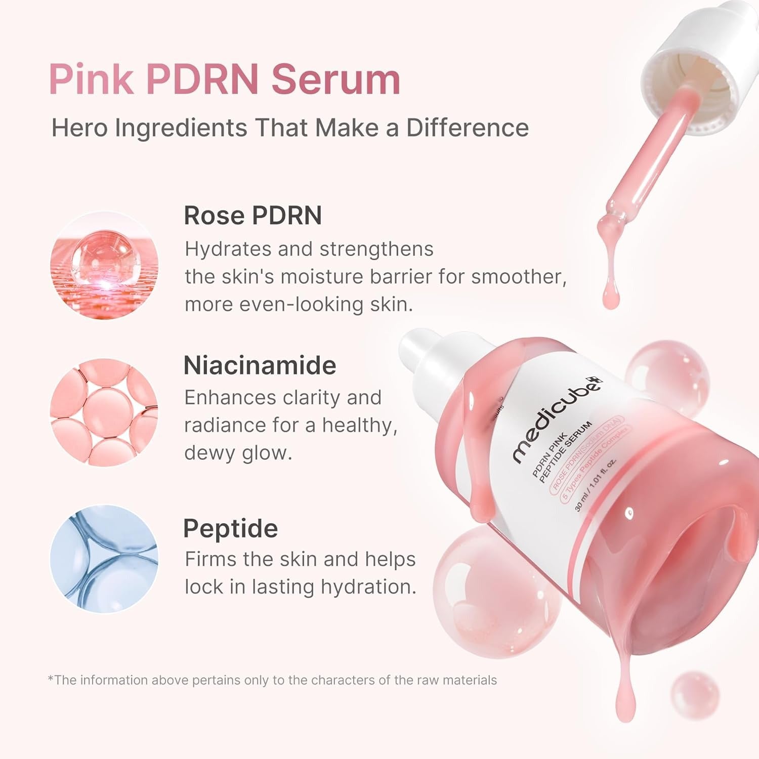 medicube PDRN Pink Peptide Serum, Pink glow serum, Peptide, Niacinamide, Hydrating & Moisturizing & Firming, Uneven Skin Tone