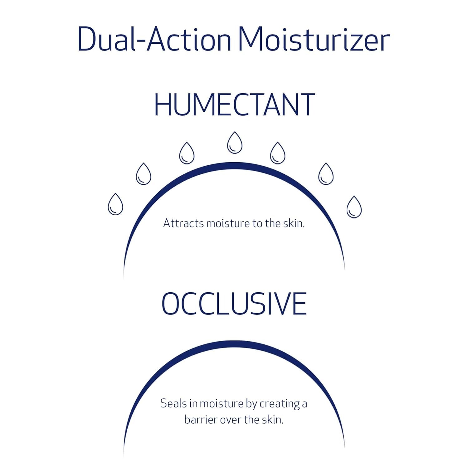 Obagi Hydrate Luxe Moisture-Rich Cream