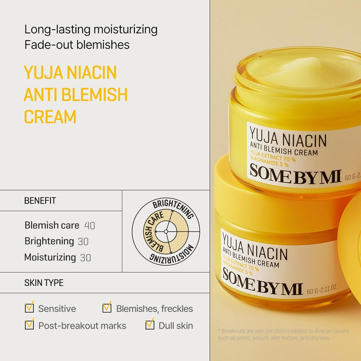 SOME BY MI Yuja Niacin Anti Blemish Cream – 2.02oz, 60ml – Korean 5% Niacinamide Face Moisturizer to Brighten Dull-Looking Skin – Dark Spot Remover with Alpha-Bisabolol for Face – Korean Skin Care
