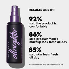 Urban Decay All Nighter Waterproof Makeup Setting Spray - Natural Finish, Smudge-Proof, Transfer-Resistant, Up to 16HR Wear, Cool Skin Temperature, Fine Mist, Controls Shine, For All Skin Types