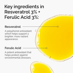 The Ordinary Resveratrol 3% + Ferulic Acid 3%, Antioxidant Serum for Anti-Aging