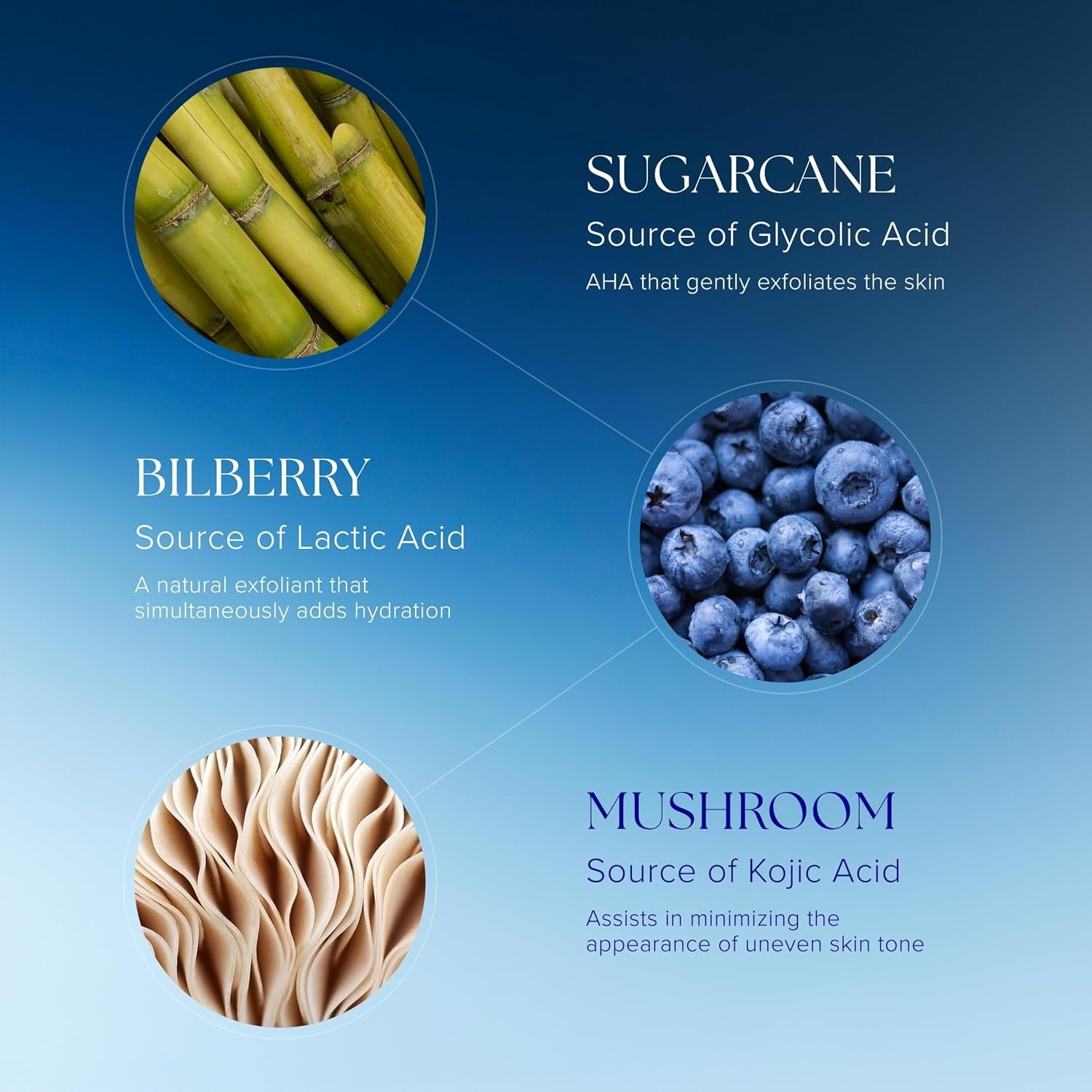 iS CLINICAL Active Serum - Helps visibly even skin tone