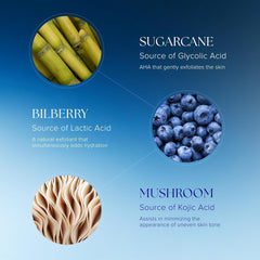 iS CLINICAL Active Serum - Helps visibly even skin tone