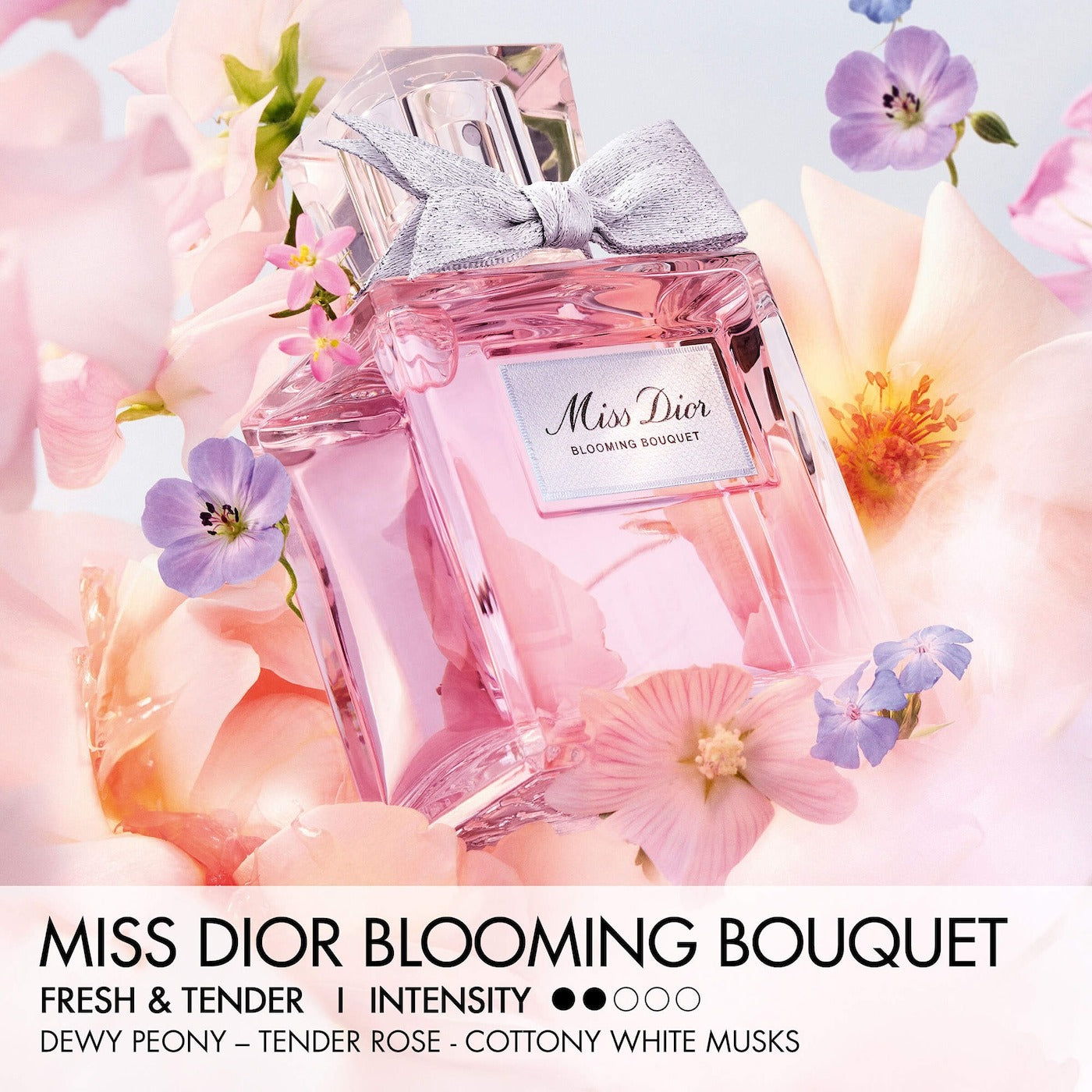 Miss Dior Blooming Bouquet